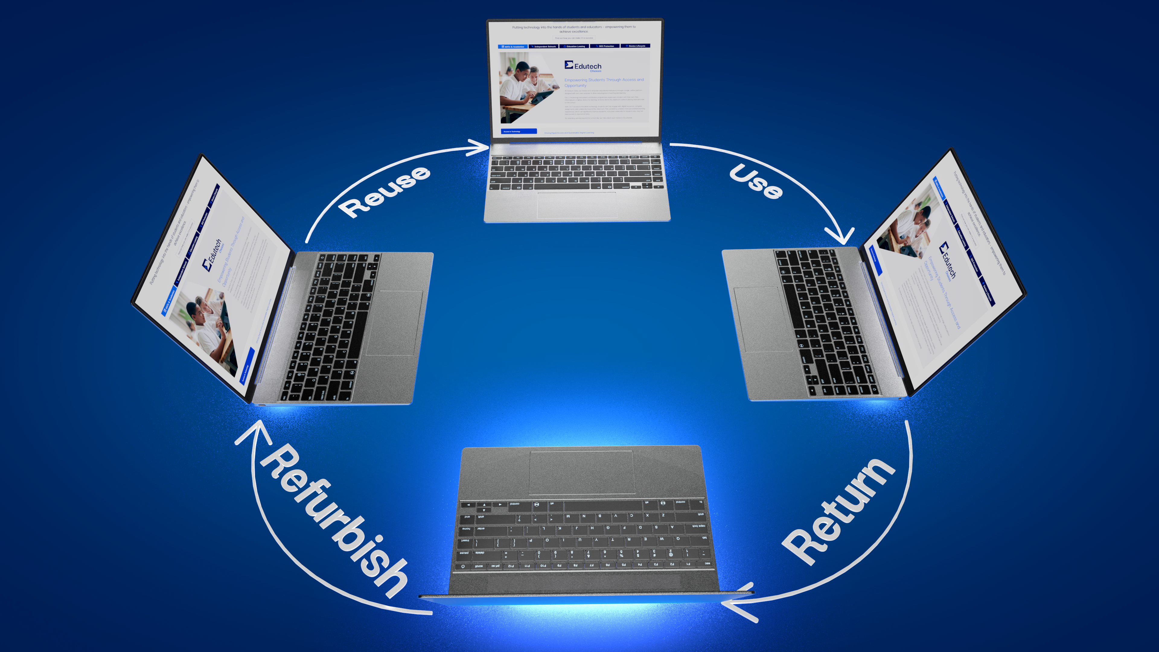 Students using updated classroom technology